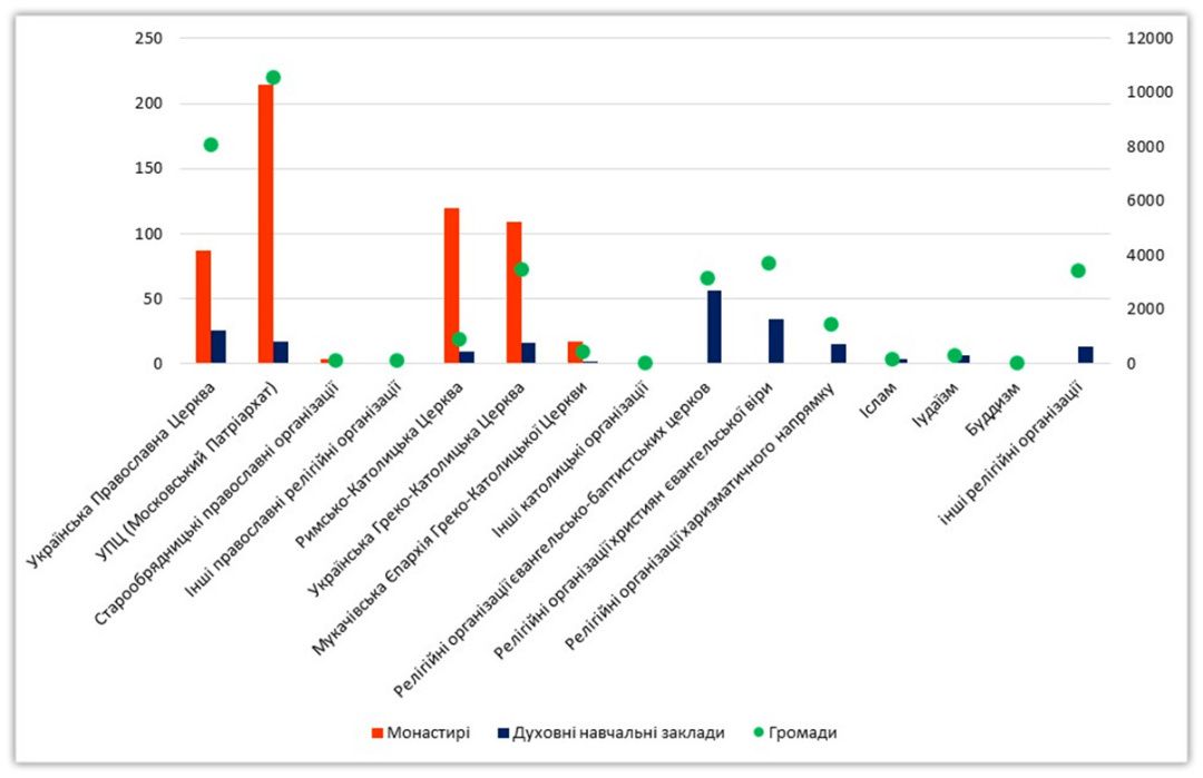 image statistik 2